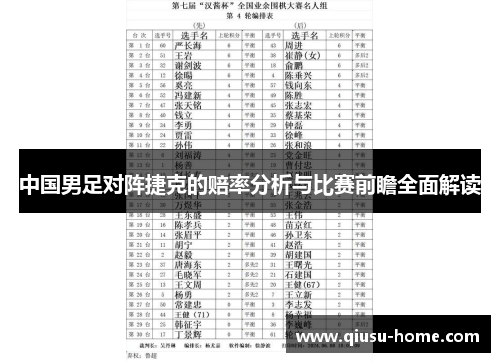 中国男足对阵捷克的赔率分析与比赛前瞻全面解读